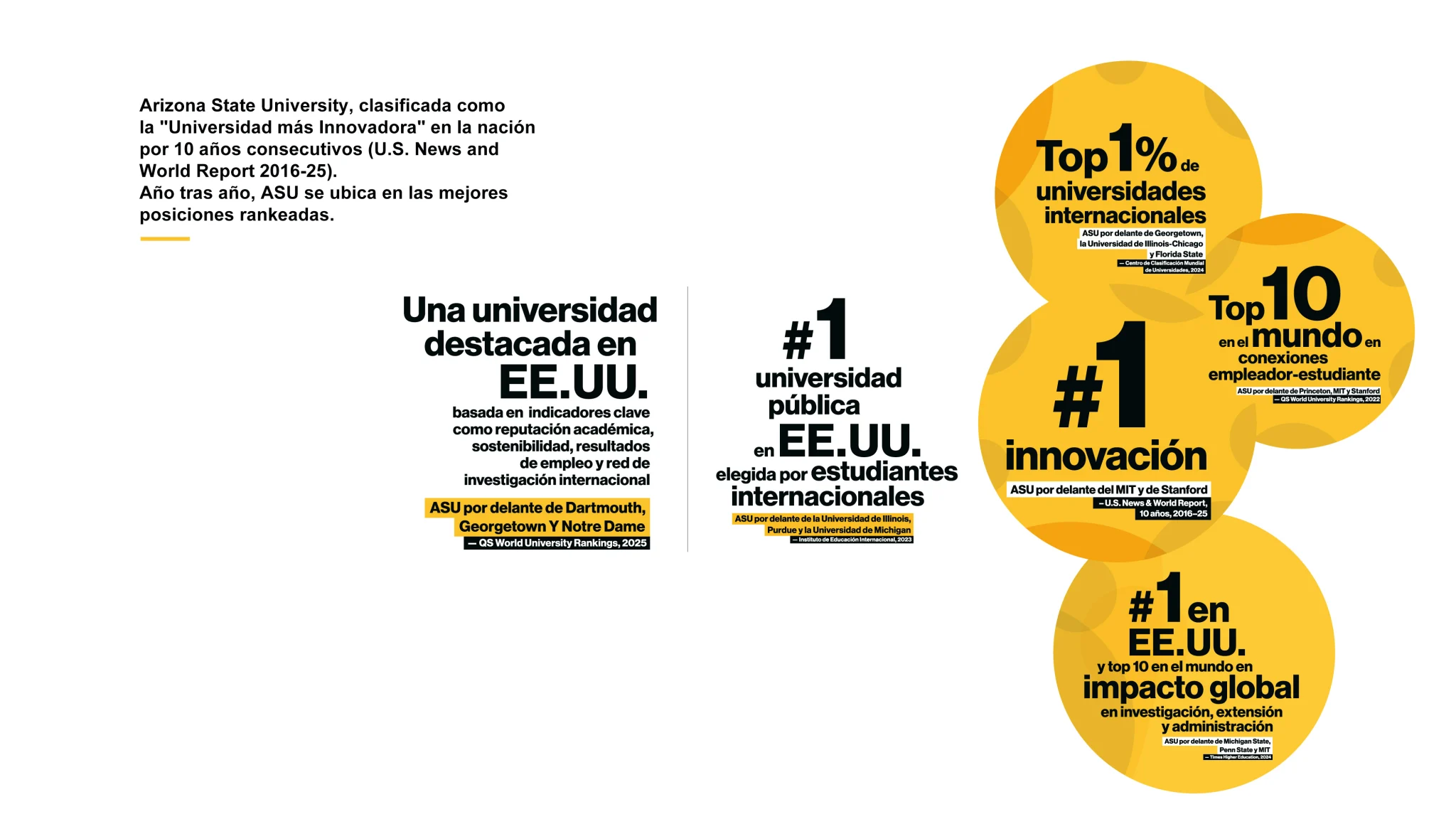 ranking-asu-internatinal-collage8